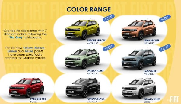 fiat grande colour range